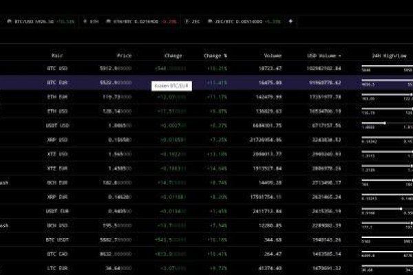 Кракен магазин kraken clear com