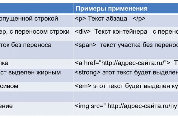 Кракен зеркала официальные
