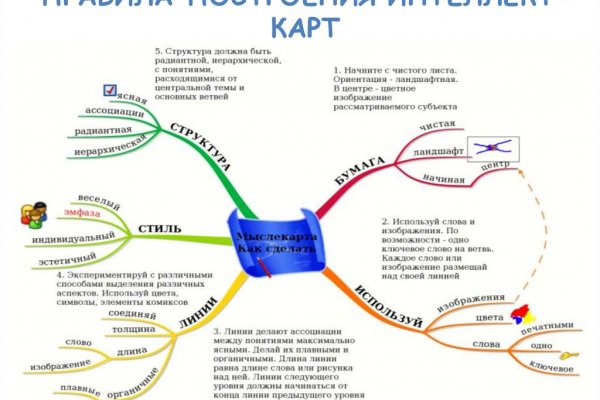 Кракен зайти