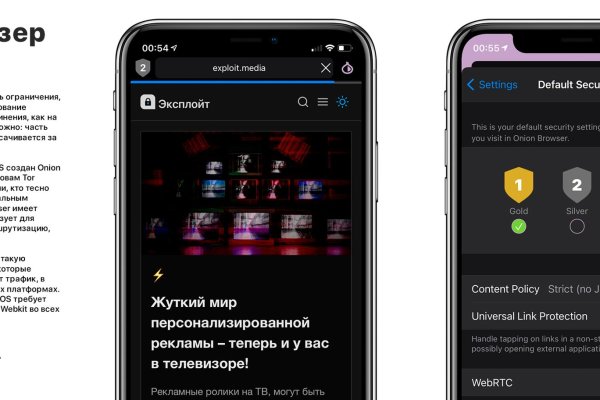 Kraken площадка
