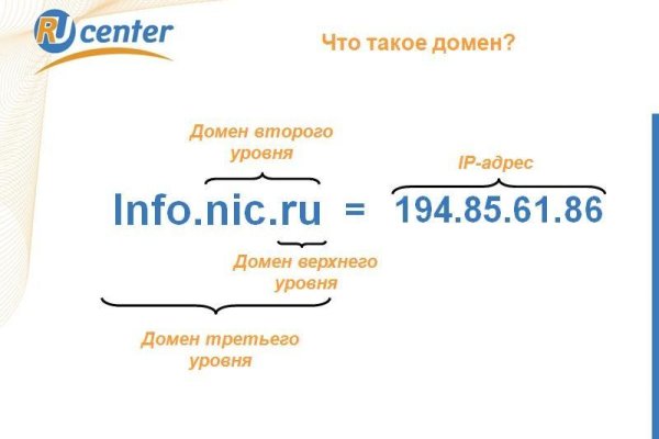 Кракен ссылку где