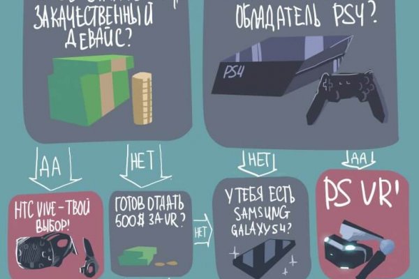 Кракен найти сайт