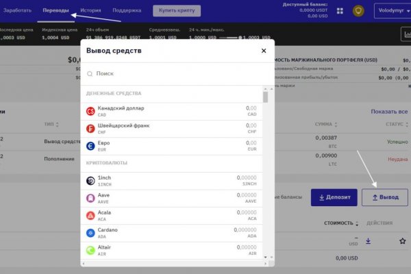 Mega darknet ссылка