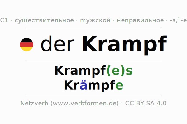 Как вывести с кракена