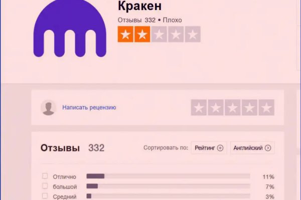 Kraken 14 at сайт