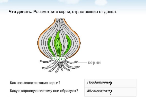 Кракен маркет что это